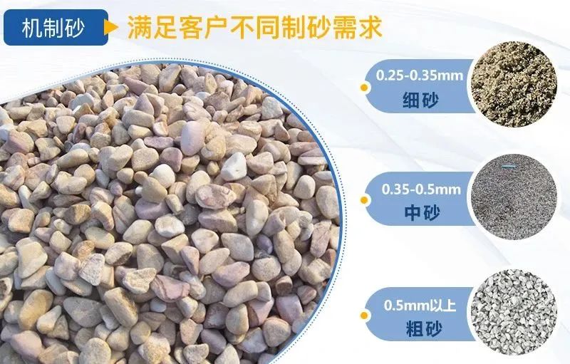 機(jī)制砂逐漸成為主流，綠色發(fā)展勢在必行，推薦制砂樓